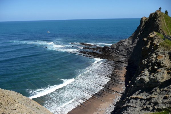 de Zumaia a Deba